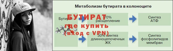 марки nbome Верея